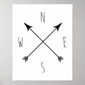 Minimale zwarte en witte kompas poster (Voorkant)