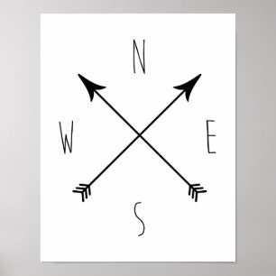 Minimale zwarte en witte kompas poster