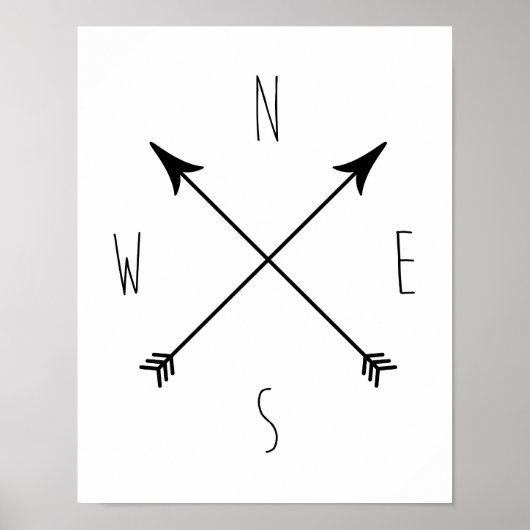 Minimale zwarte en witte kompas poster (Voorkant)