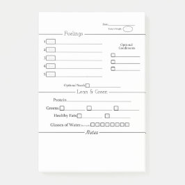 Minimalisator 5 en 1 van de Levensmiddelentracerer Post-it® Notes