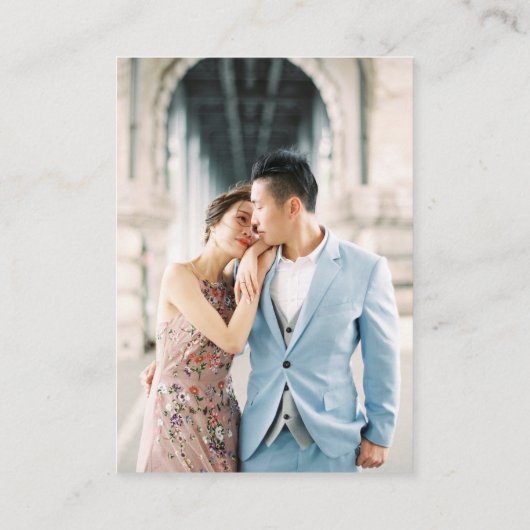 Minimalisator voor gegevens over hartstocht en fot informatiekaartje (Achterkant)