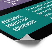 Minimaliseer het poster voor de veiligheid van gev (Hoek)