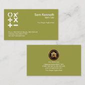 Minimaliserende BODMAS-symbool Wiskunde Visitekaartje (Voorkant / Achterkant)