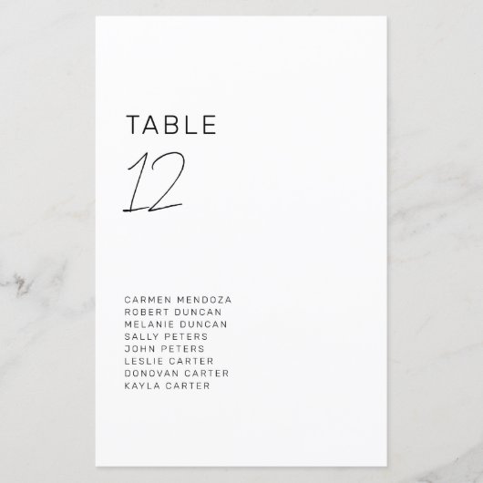 Minimaliserende Kaart van de Bigment van de Startl (Voorkant)