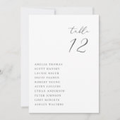 Minimaliserende Kaart voor weddenschappen (Voorkant)