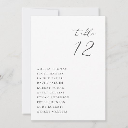 Minimaliserende Kaart voor weddenschappen (Voorkant)