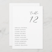 Minimaliserende Kaart voor weddenschappen (Voorkant / Achterkant)