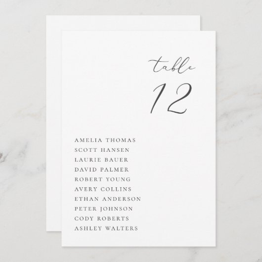 Minimaliserende Kaart voor weddenschappen (Voorkant / Achterkant)