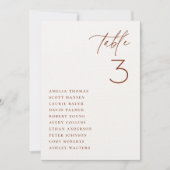 Minimaliserende Kaart voor weddenschappen (Voorkant)