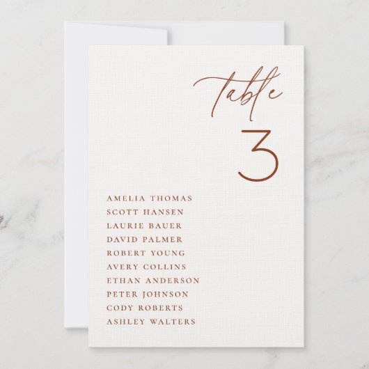 Minimaliserende Kaart voor weddenschappen (Voorkant)