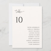 Minimaliserende Kaart voor weddenschappen (Voorkant)