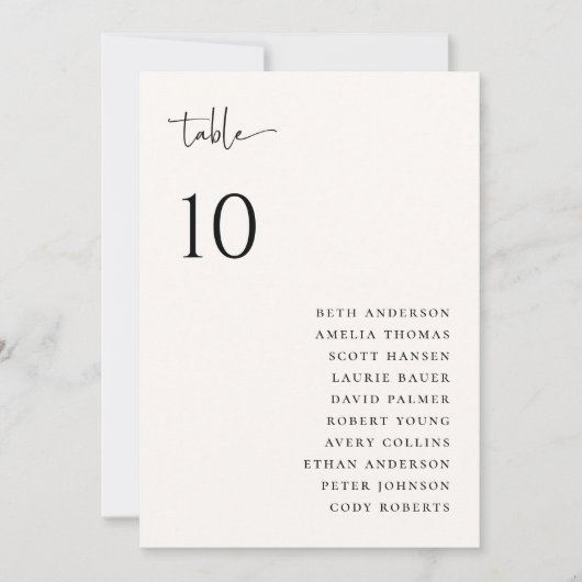 Minimaliserende Kaart voor weddenschappen (Voorkant)