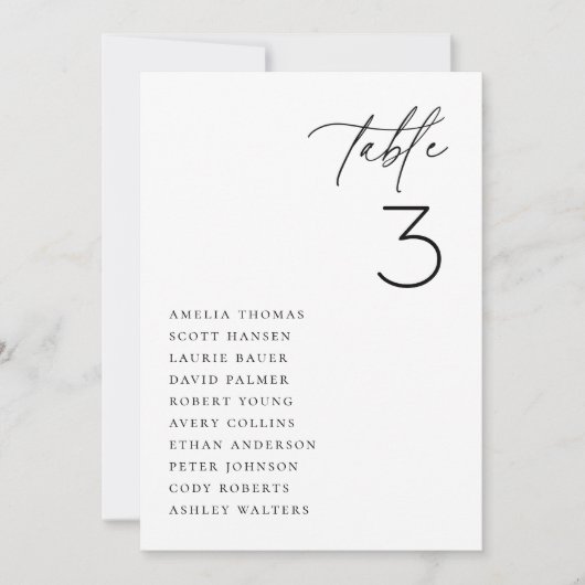 Minimaliserende Kaart voor weddenschappen (Voorkant)