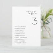 Minimaliserende Kaart voor weddenschappen (Staand voorkant)