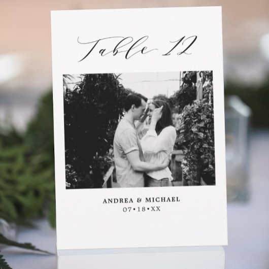 Minimaliserende weddenschapstabel 12 Aantal en Afb Aankondiging