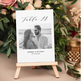 Minimaliserende weddenschapstabel 13 Aantal en Afb Aankondiging