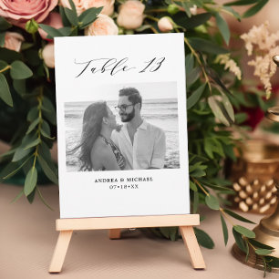 Minimaliserende weddenschapstabel 13 Aantal en Afb Aankondiging