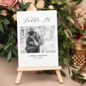 Minimaliserende weddenschapstabel 15 Aantal en Afb Aankondiging