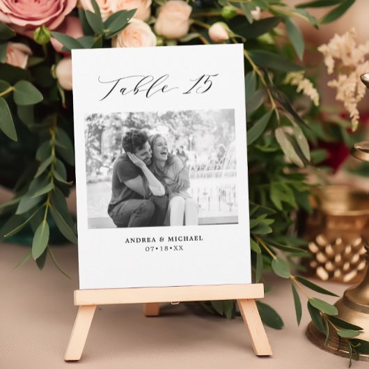Minimaliserende weddenschapstabel 15 Aantal en Afb Aankondiging