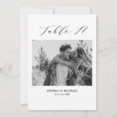 Minimaliserende weddenschapstabel 17 Aantal en Kaa Aankondiging (Achterkant)