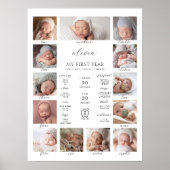 Minimalist 1st Birthday Milestone Photo Collage Poster (Voorkant)