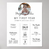 Minimalist First Year Milestone 1st Birthday Stats Poster (Voorkant)