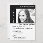 Minimalist Magazine Hoesje Afstuderen Uitnodiging (Achterkant)