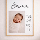 Minimalist Personalized Baby Birth Poster Photo