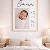 Minimalist Personalized Baby Birth Poster Photo