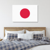 Minimalist Red Circle Design Canvas Afdruk (Insitu (Slaapkamer))