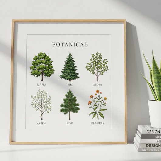 Minimalist Tree Names Poster