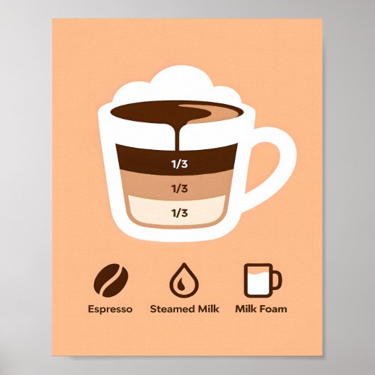 Minimalist Warm Brown Coffee Layers Recipe Poster (Voorkant)
