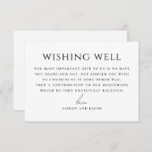 Minimalist Wedding Wishing Well Honeymoon Fund Informatiekaartje (Voorkant / Achterkant)
