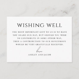 Minimalist Wedding Wishing Well Honeymoon Fund Informatiekaartje