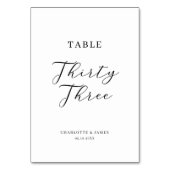 Minimalistisch aantal van de Lijst van het Manuscr Kaart (Voorkant)