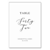 Minimalistisch aantal van de Lijst van het Manuscr Kaart (Achterkant)