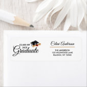 Minimalistisch Afstuderen Aangepaste retouradressl Etiket (Insitu)
