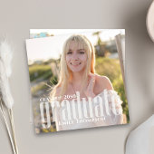 Minimalistisch Afstuderen eenvoudige, moderne foto Kaart