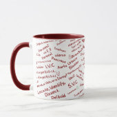 Minimalistisch Anatomie Patroon Medisch Profession Mok (Links)