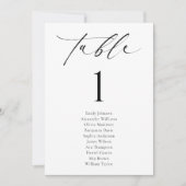 Minimalistisch Bruiloft Zitkaarten Tafelnummer Kaa (Voorkant)