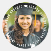 Minimalistisch eenvoudige rondleiding Moderne Afst Ronde Sticker (Voorkant)