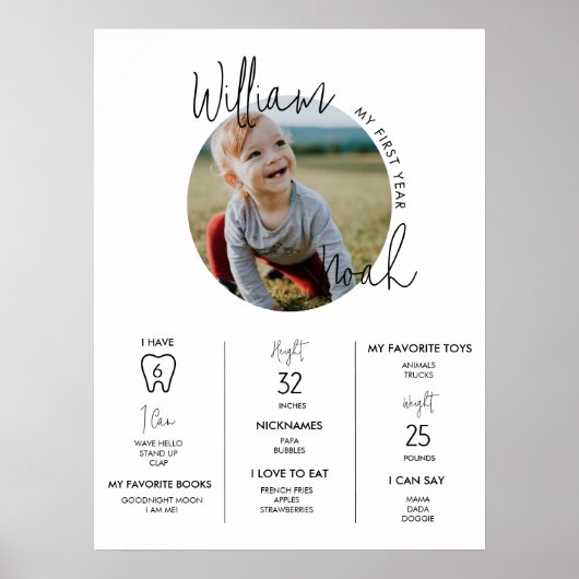 Minimalistisch eerste jaar eerste verjaardag poster (Voorkant)