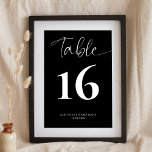 Minimalistisch Elegant Zwart Bedrijf Event Table S Kaart<br><div class="desc">Maak uw privé of zakelijke evenementendecor af met dit elegante nummerbord voor kalligrafie. Deze eenvoudige zwarte en witte kaart met tafelnummers heeft een groot nummer in het midden en een elegant scriptlettertype aan de bovenkant, geweldig om te gebruiken voor uw bedrijfsevenement, een inzamelingsactie voor een goed doel, een verjaardagsdiner of...</div>