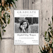 Minimalistisch fotoAfstuderen Open House | wit Kaart