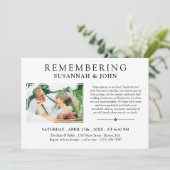 Minimalistisch gewricht ter herinnering aan het Ju Kaart (Staand voorkant)