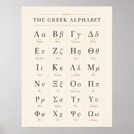 Minimalistisch Grieks Alfabet Onderwijs Klaslokaal Poster