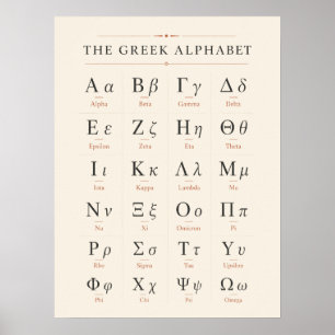 Minimalistisch Grieks Alfabet Onderwijs Klaslokaal Poster