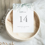 Minimalistisch groen eucalyptus bruiloft kaart<br><div class="desc">Dit minimalistische groen eucalyptus trouwtafelnummer is perfect voor een rustieke bruiloft. Het ontwerp is voorzien van waterverf elegante groene eucalyptusbladeren. Dit is een dubbelzijdig tabelnummer. Voeg elk tabelnummer dat u nodig hebt afzonderlijk aan uw winkelwagentje toe.</div>