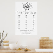 Minimalistisch Logo-weddenschapskaartje in Dandeli Poster (Keuken)