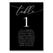 Minimalistisch minimalistisch aantal zitplaatsen ( kaart (Achterkant)